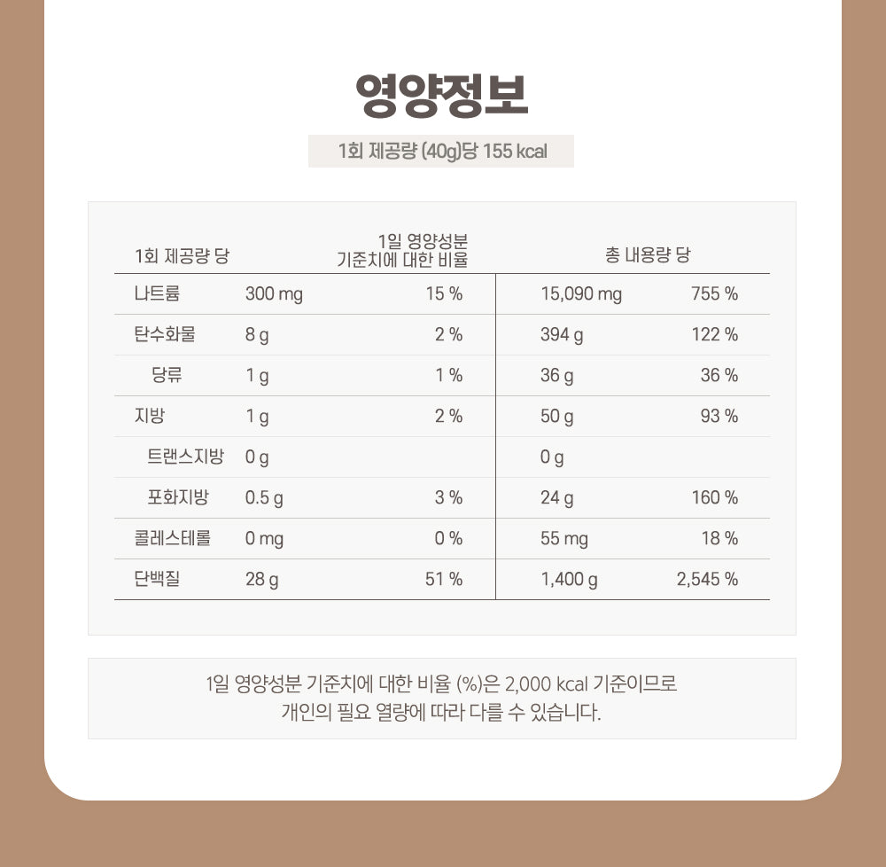 韓國Calobye 24gprotein 低糖低卡低脂 Isolate Grain Flavor 2kg 適合對乳糖敏感人士用